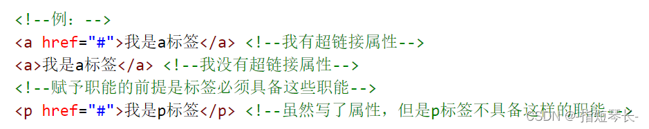 HTML基础学习插图45 在这里插入图片描述