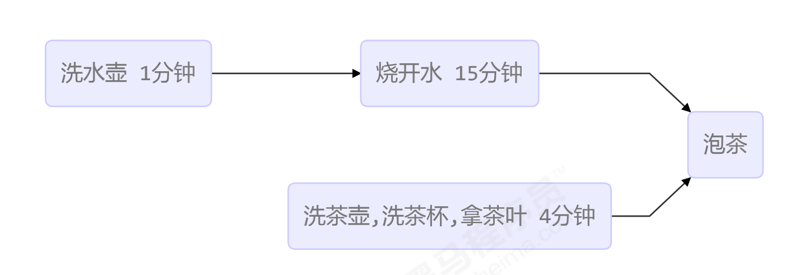 image-20211014162030286