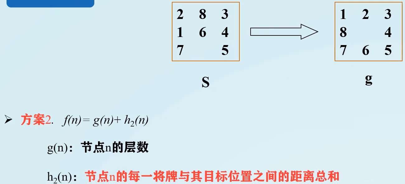 image-20211029104804211