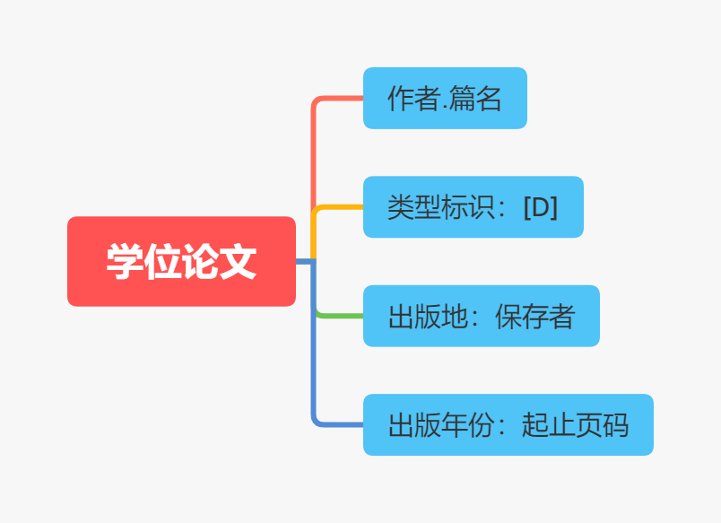f47f93b0d5d8023c49944610b34b9074.png