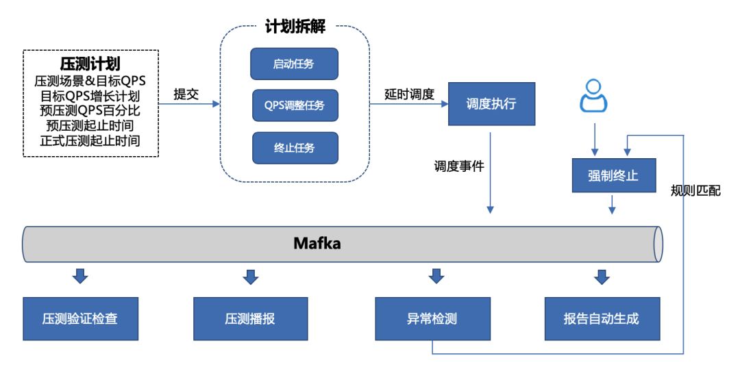 \"image\"