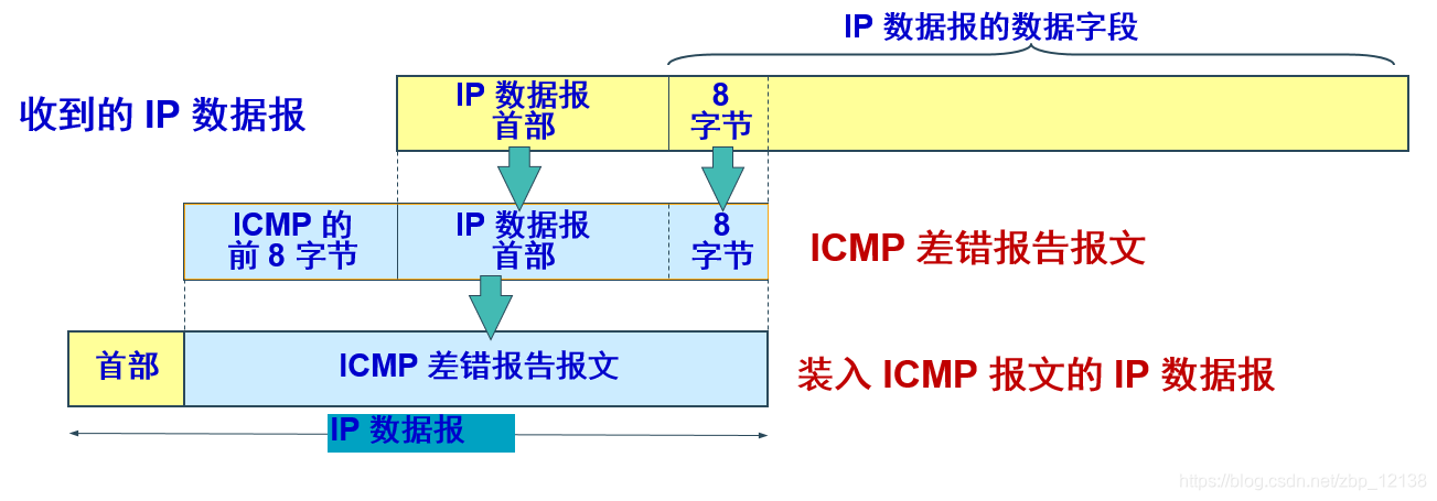 在这里插入图片描述 https://i-blog.csdnimg.cn/blog_migrate/d76742c9d88a6236334ca55bb2aeed29.png