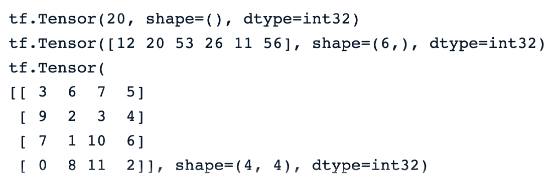 卷积神经网络 (CNN) 与 TensorFlow 教程Convolutional Neural Networks (CNN) with ...