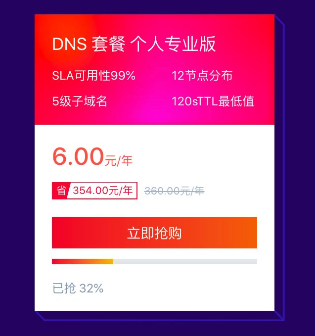 cn域名低价转手=域名高价转让有什么套路