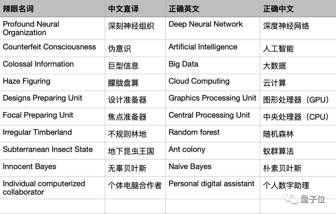 56b2ae9a677c1cefa681a246e923f2b6.png