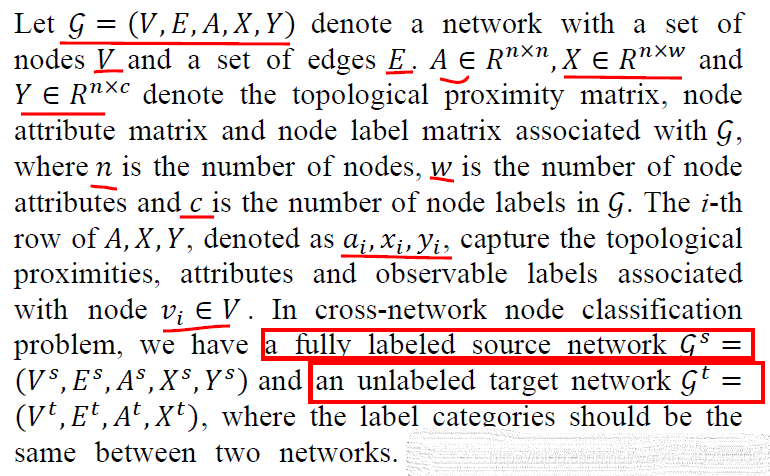 notation