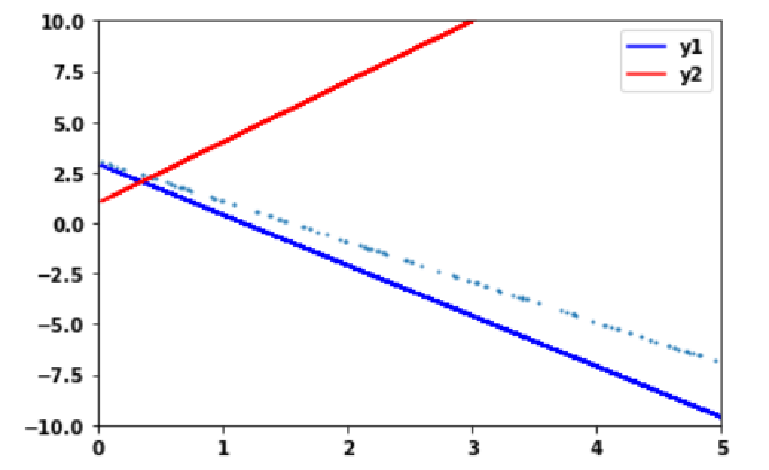 image-20220326093955611