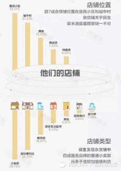 fetch_filed738b6b34ac302441bc8129902da49b3-picture