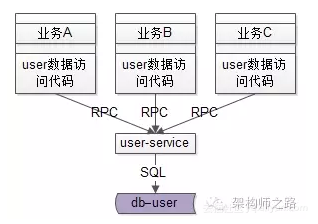 4a267c492b93b80fba631045f8f2470a38c9a04d