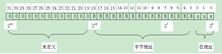 d1dc4daf26ed7a4298cb8aebded38786.png