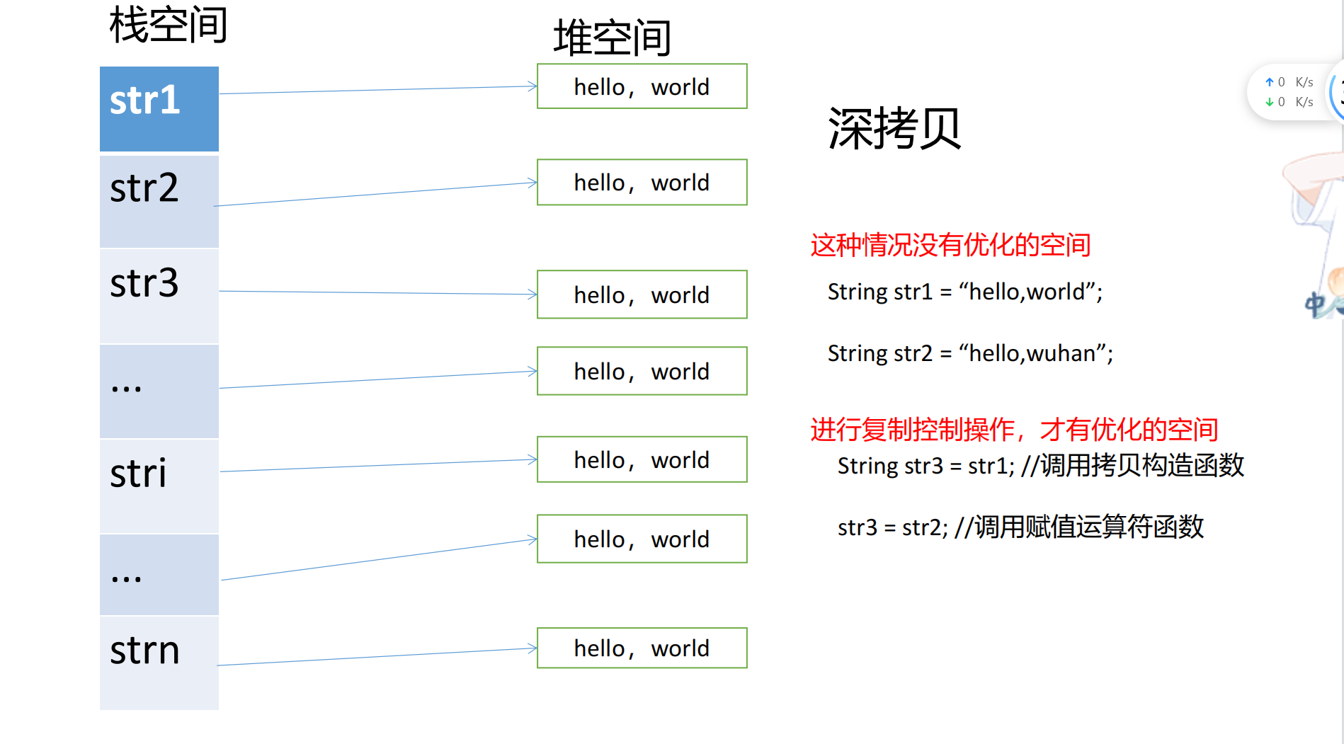 image-20230223093640828