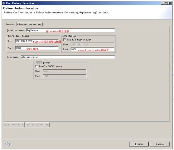 Hadoop-eclipse-plugin插件安装