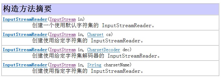 360反馈意见截图165801057571126.png