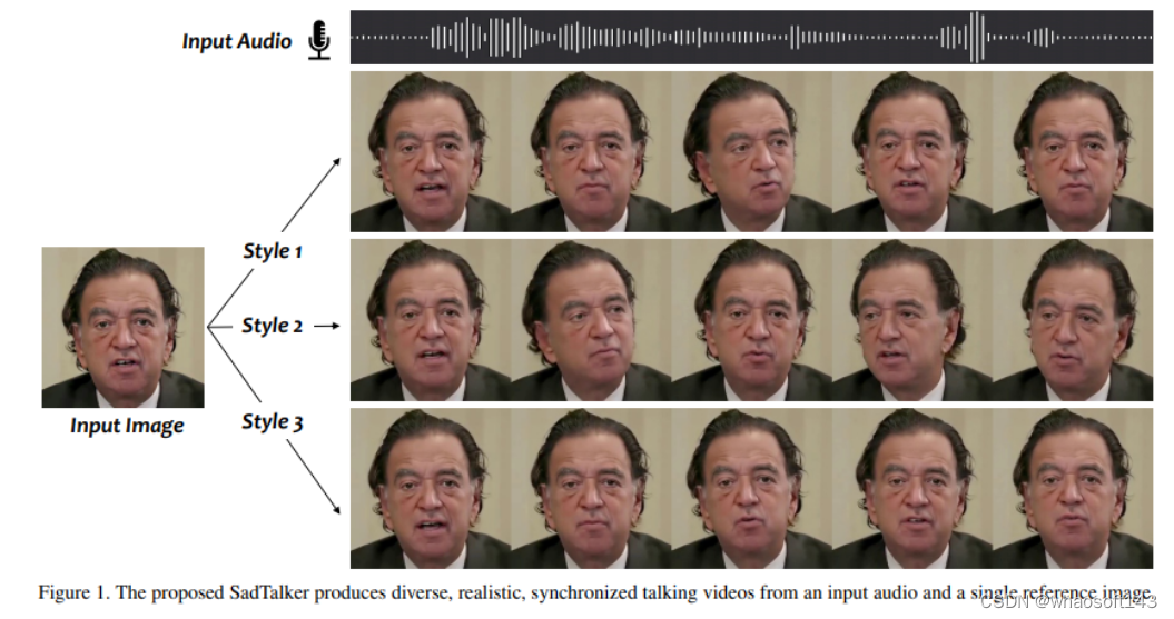 diffusion扩散/GAN~3D_数据集_12