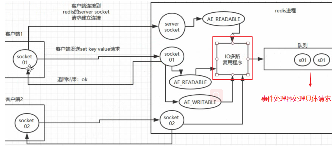 image-20220324155425902