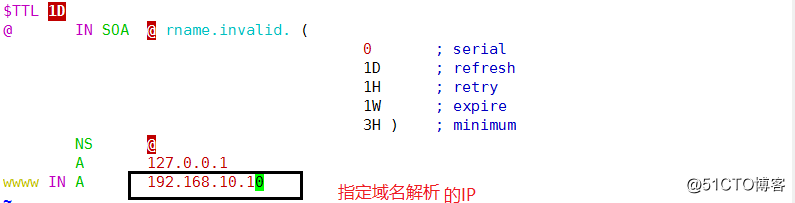 Nginx访问状态统计、虚拟主机设置