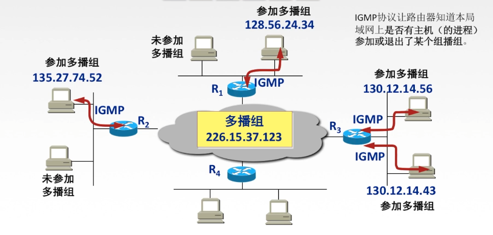 image-20210106174722052