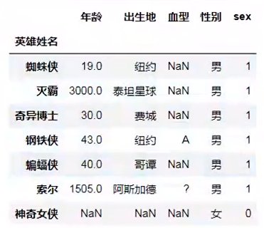 873a3ed4270a8334b75bcf16b98a9738.png