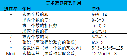 https://i-blog.csdnimg.cn/blog_migrate/d7cb831c603403b9cfc073745fc535ae.png