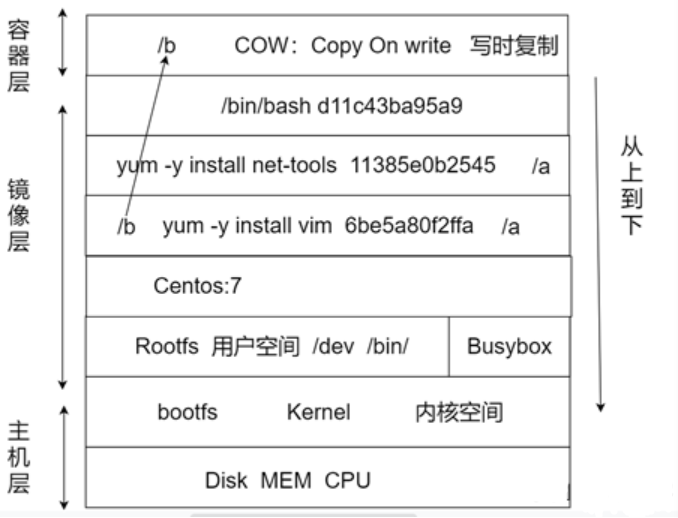 image-20200607164343711