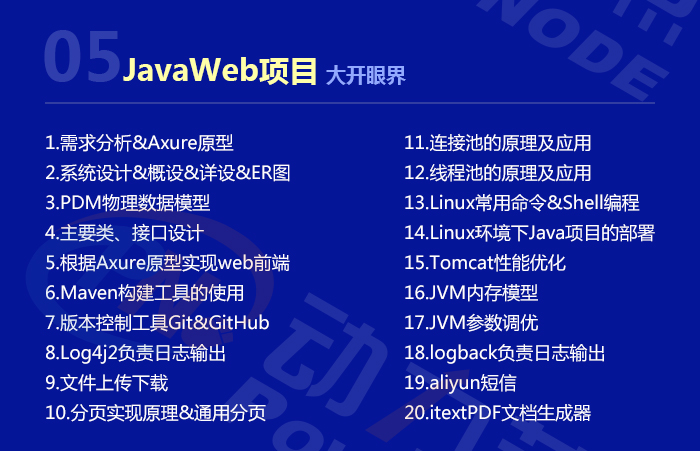 干货分享!全网最详细2021版Java学习路线图