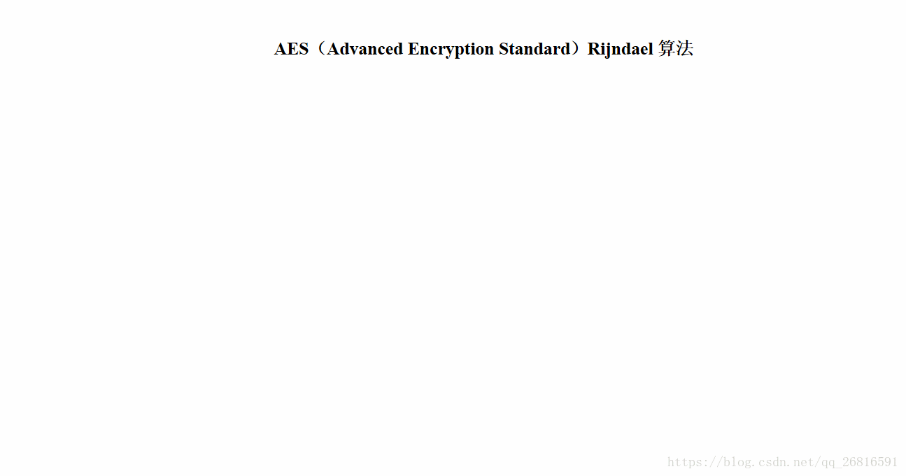 AES(Advanced Encryption Standard)高级加密标准-CSDN博客