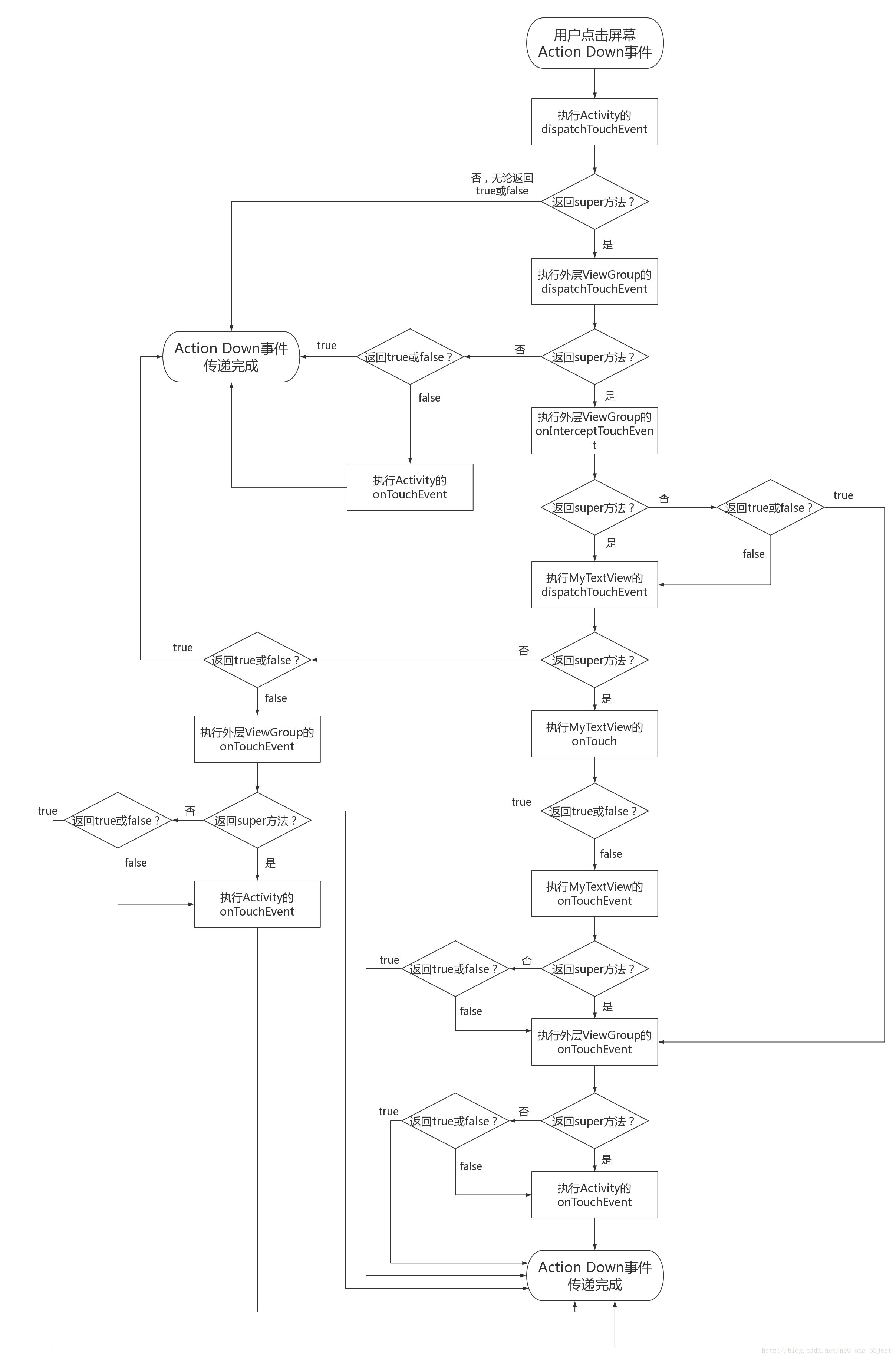 img_8f695b49f4932ae68e9c847247e22f11.png