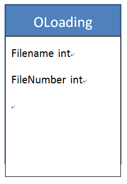 1120337-20170630164601118-825225956.png
