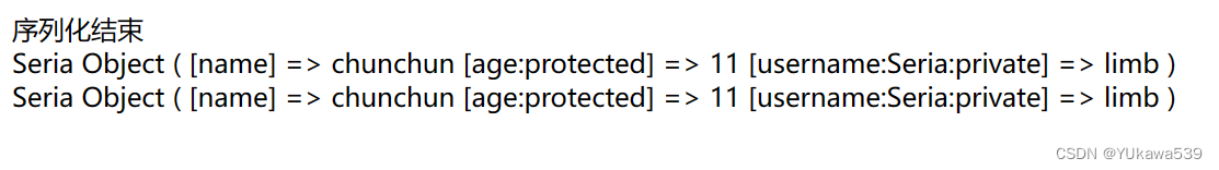 反序列化篇插图7 反序列化篇