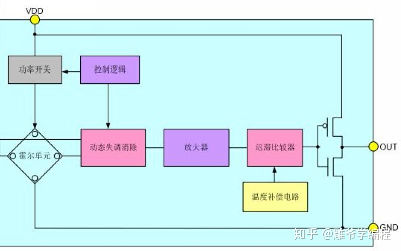 27f7dcc7a57e37100671c5a50a5b327c.png