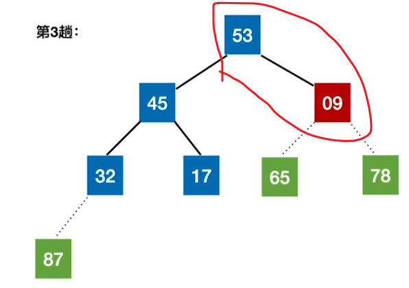 image-20230326215107749