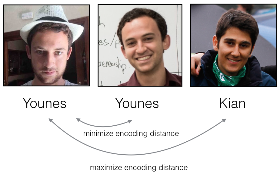 864046-20171127152955737-1966404920.png