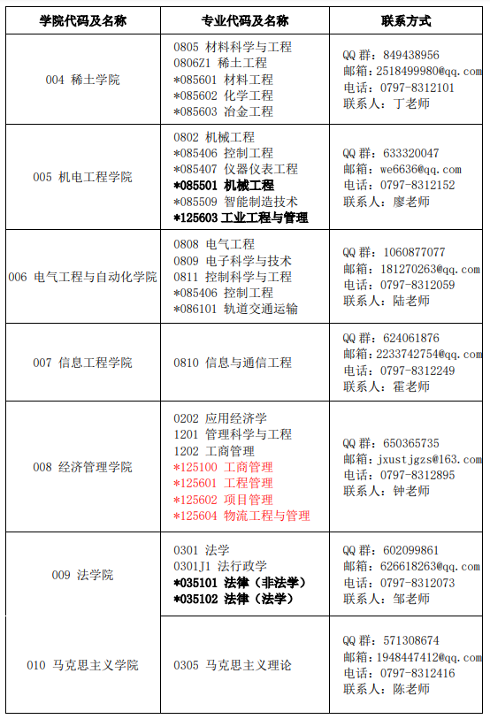 8d0f529b9c42ce52ef85656ef059d096.png