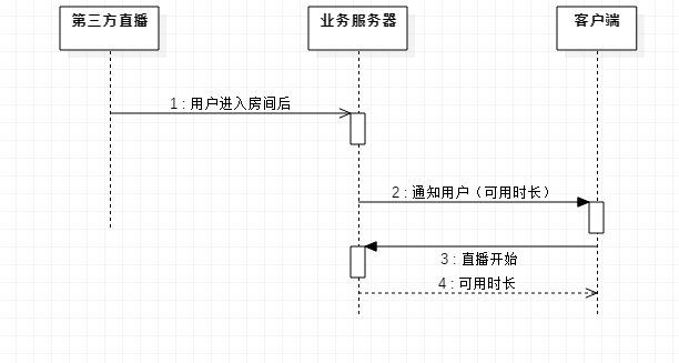 输入图片说明