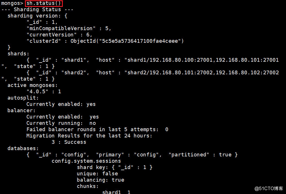 mongodb分片