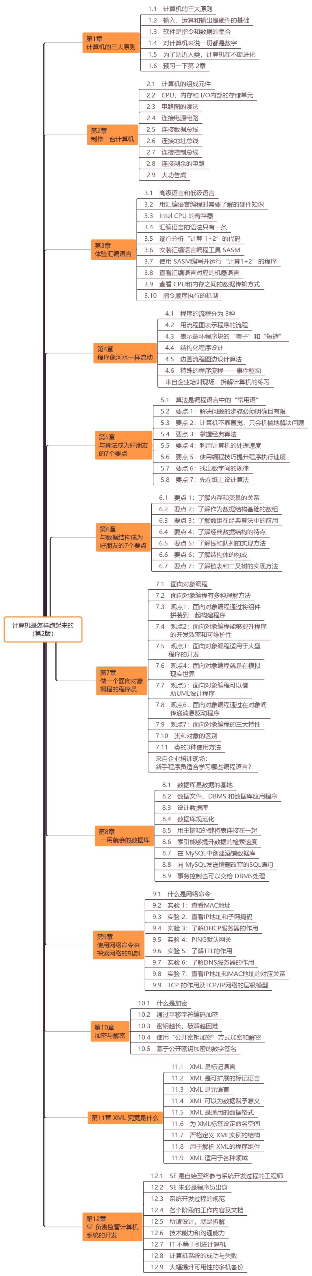 fd93a6def8521d32c9dcec82aea0348b.png