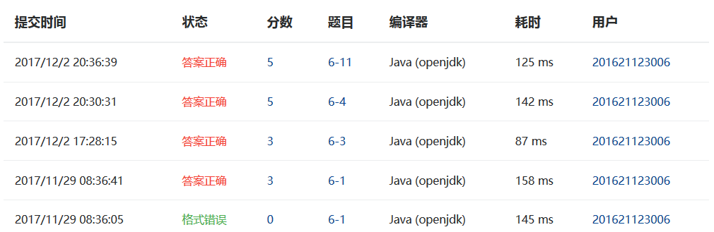 1120982-20171202205502147-1816480489.png