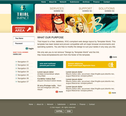 Trial Impact | Fazai38's Inspirational Blog