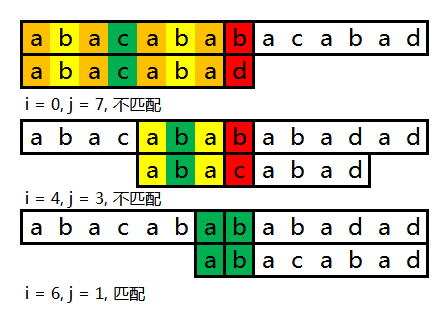 1172605-20170623164328320-1436025842.png