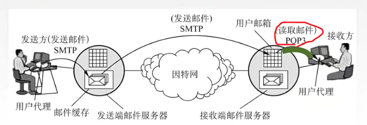 image-20230808215126560