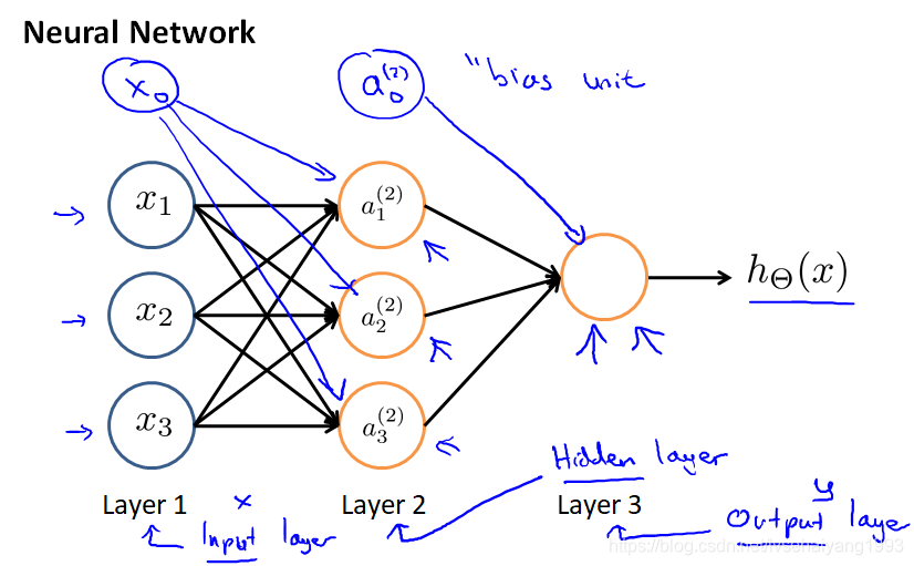 fig8