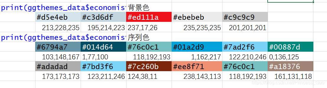 经济学人配色
