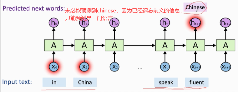 image-20210330184839850