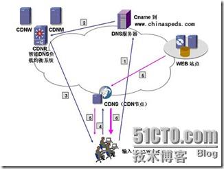 clip_p_w_picpath001