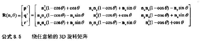 从Model <wbr>Space到Canonical <wbr>view <wbr>volume转换矩阵的计算