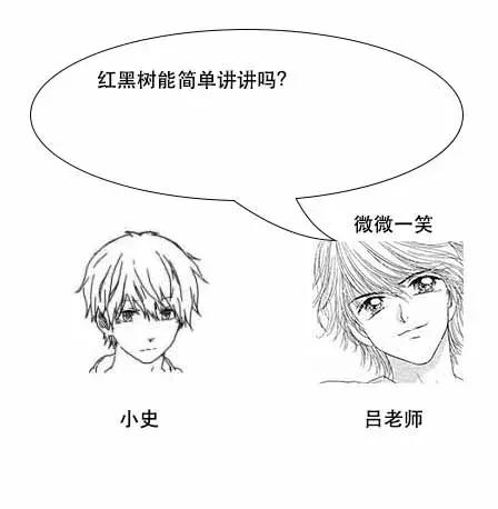 「面试现场」为什么MySQL数据库要用B+树存储索引