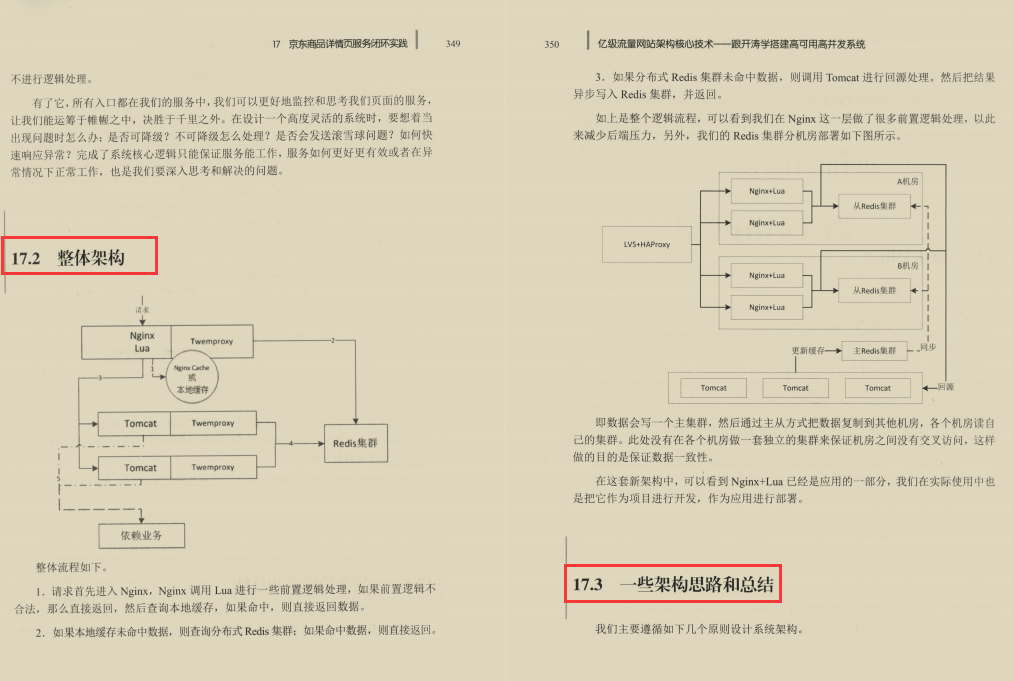 大赞！资深T9专家全新打造京东双11亿级网站架构系统手册