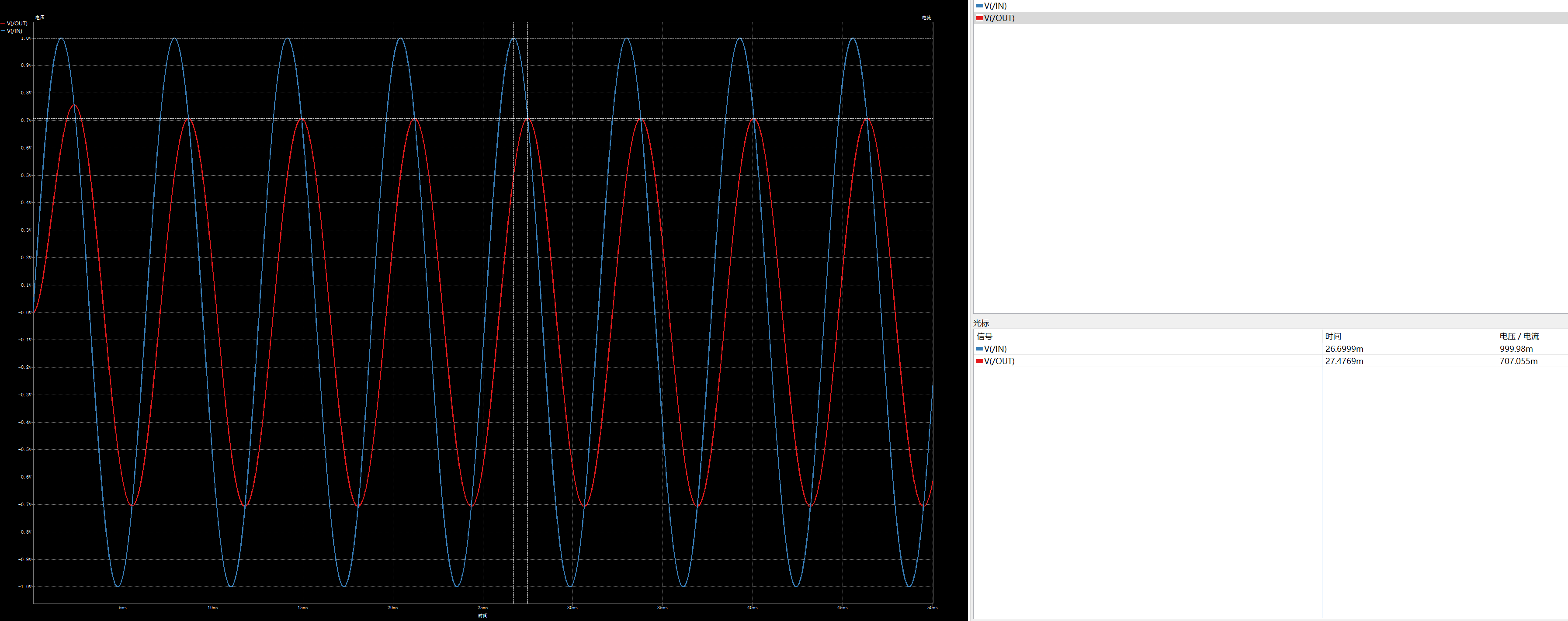 159.15Hz