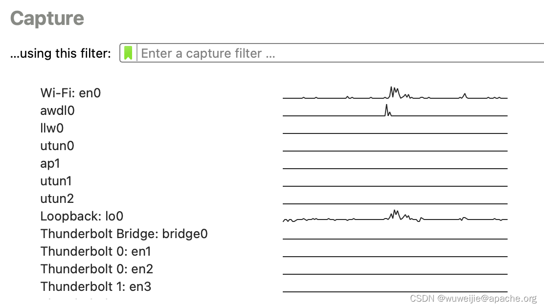 interfaces