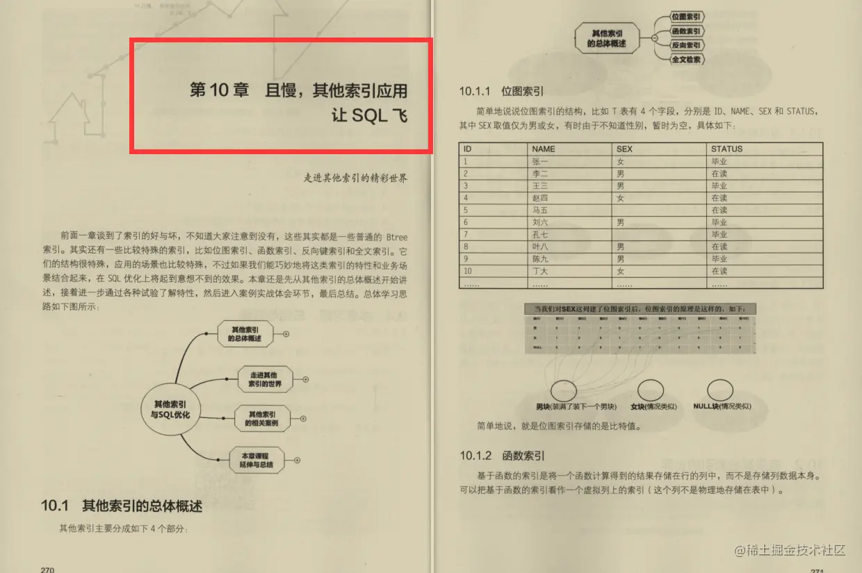阿里P8纯手写SQL文档：收获不止SQL优化抓住SQL的本质